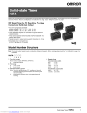 OMRON H3FA-SBU Datasheet