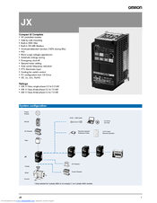 OMRON JX -  1 System Configuration Manual
