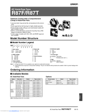 OMRON R87FT - Datasheet