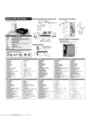 ASROCK ION 330-BD Quick Start Manual