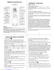 Haier HSU-09LA10 - annexe 1 User Manual