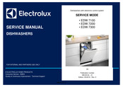 Electrolux EDW 7200 Service Manual