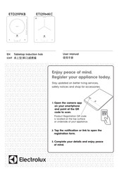 Electrolux ETI29MKC User Manual