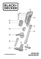 Black & Decker REVSV18D Original Instructions Manual