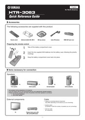 Yamaha HTR-3063BL Quick Reference Manual