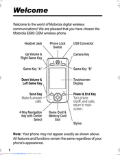 MOTOROLA E680 - Smartphone - GSM Manual