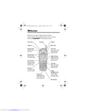 MOTOROLA Talkabout T280 Manual