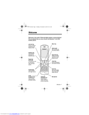 MOTOROLA T720i Manual