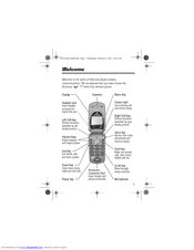 MOTOROLA V60 User Manual