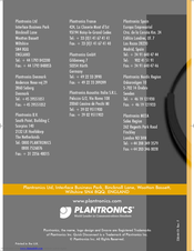 PLANTRONICS ENCORE H91 User Manual