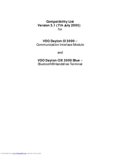 VDO CIX 3000 BLUE - Manual