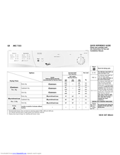 WHIRLPOOL AWZ 7303 Quick Reference Manual