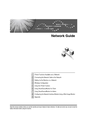 Ricoh Priport DX 4640PD Network Manual