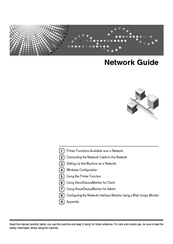 Ricoh Priport HQ9000 Network Manual