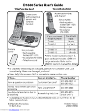 Uniden D1660-12 User Manual