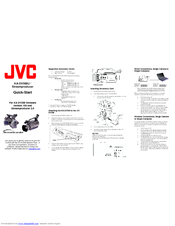 JVC Streamproducer KA-DV300U Quick Start