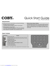 Coby IR825 - Network Audio Player Quick Setup Manual