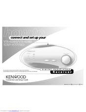 Kenwood KRF-V7773D Instruction Manual