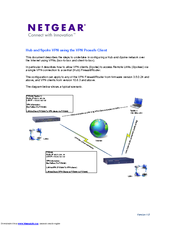 Netgear SRX5308 - ProSafe® Quad WAN Gigabit SSL VPN Firewall Network Setup Manual
