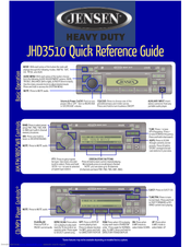 Jensen JHD3510 - Heavy Duty CD Receiver Quick Reference Manual