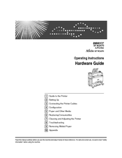 Ricoh Aficio SP W2470 Hardware Manual
