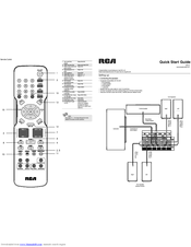 RCA RTD315 Quick Installation Manual