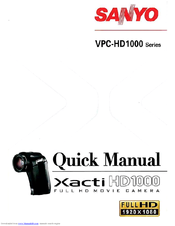 Sanyo HD100 - PLV - LCD Projector Quick Manual