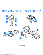 Nokia BH 102 - Headset - Over-the-ear User Manual