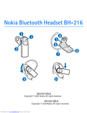 Nokia 02719B5 User Manual