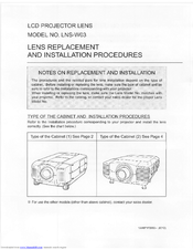 Sanyo LNS-W03 - Wide-angle Lens - 30 mm Lens Replacement Manual