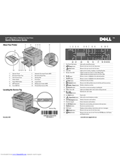 Dell 1355CNW Quick Reference Manual