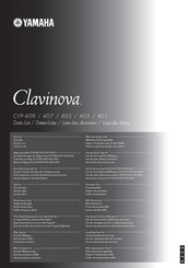 Yamaha Clavinova CVP-407 Data List