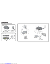 Netgear XAV1004 - Powerline AV Adapter Installation Manual