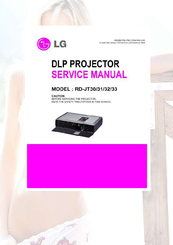 LG RD-JT31 800X600 SVGA Service Manual