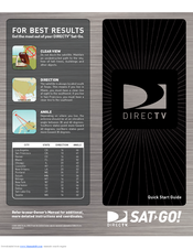 DIRECTV DirecTV SAT GO Quick Start Manual