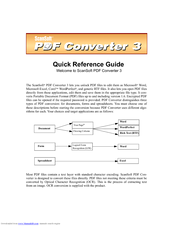 ScanSoft PDF CONVERTER STANDARD 3 -  GUIDE Quick Reference Manual