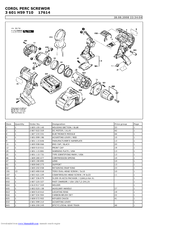 Bosch 17614-01 - 14.4V Litheon Brute Tough Hammer Drill Driver Parts List