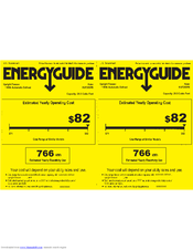 Haier HUF205EA Energy Manual