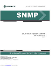 McDATA StorageWorks 2/24 - Edge Switch Manual