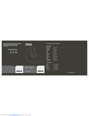 Jabra BT5020 - Headset - Over-the-ear User Manual
