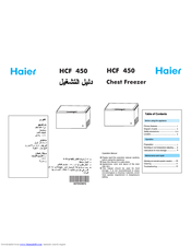 Haier HCF725 Operation Manual