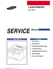 Samsung ML-1650 Series Service Manual