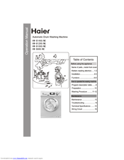 Haier HW-B1260 Operation Manual