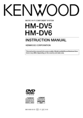 KENWOOD HM-DV6 Instruction Manual