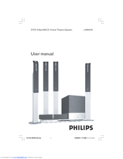 Philips LX8500W User Manual
