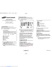 Samsung CS-21T20PH Owner's Instructions Manual