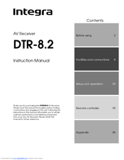 Integra DTR-8.2 Instruction Manual