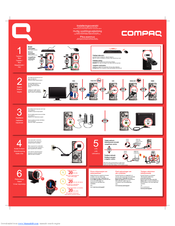 Compaq Presario CQ5200 - Desktop PC Setup Poster