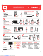 Compaq Presario CQ5000 - Desktop PC Setup Poster
