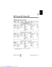 HP Vectra XU 6/180 Service Handbook